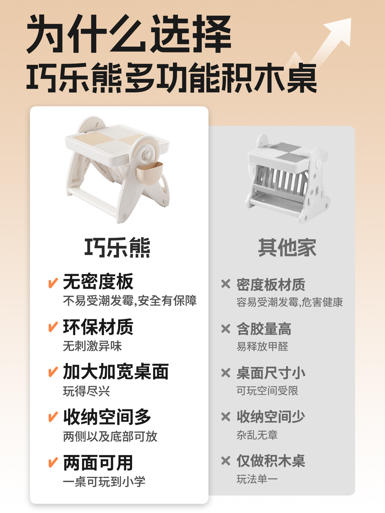 Qiaole Bear Children's Building Block Table Multi-Functional Large Particle Folding Drawing Board Baby Table Boys and Girls Educational Toys