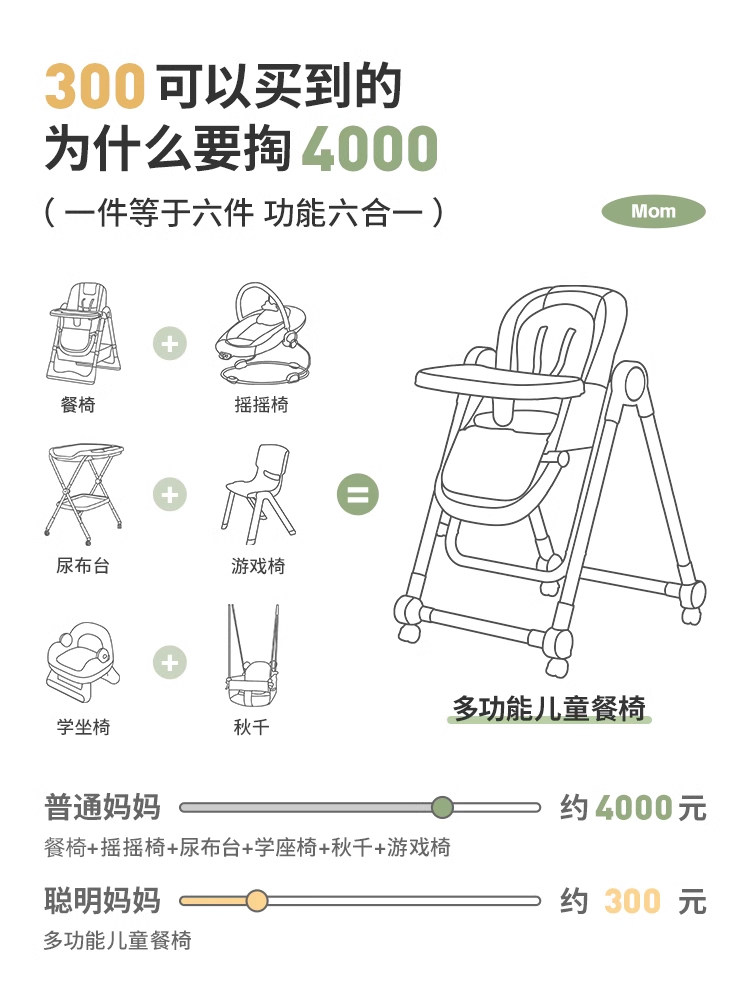 Baby Dining Chair, Eating Chair, Multi-Functional, Foldable, Home Portable, Baby Dining Table Seat, Children's Baby Chair