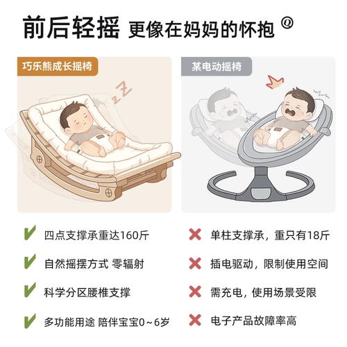 Качалка для сна, колыбель для новорожденных