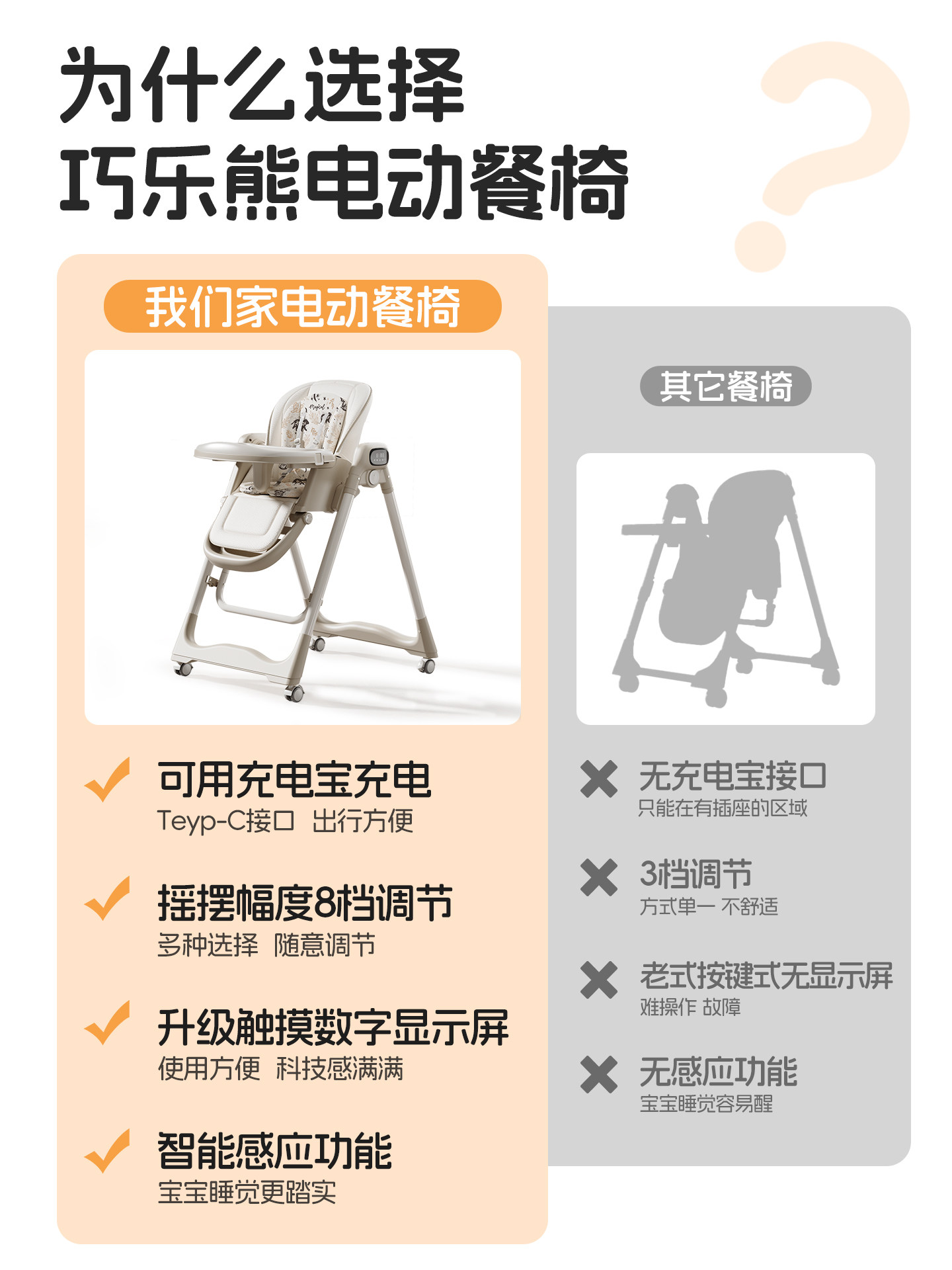 Baby Dining Chair, Electric Rocking Chair, Two-In-One, Baby-Specific for Home Use, Children's Eating and Sleeping Portable Dining Table Chair