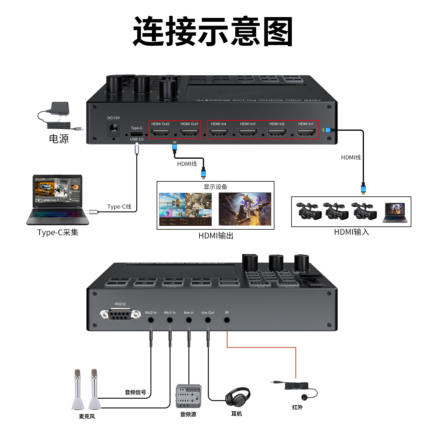🎮高清直播利器，电竞游戏必备！BOWU HVS5四路HDMI导播台🎥-导播台-淘宝好物网