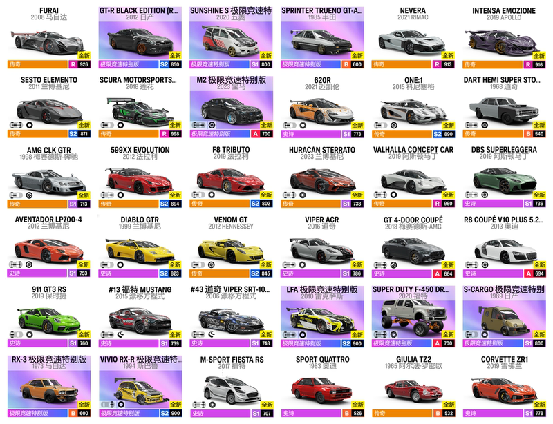 Forza Horizon 6 Rare Car Mazda Wind Blade Apollo Black Edition Auction Sale Forza Horizon 6 Rare Car Mazda Wind Blade Apollo Black Edition Auction Sale