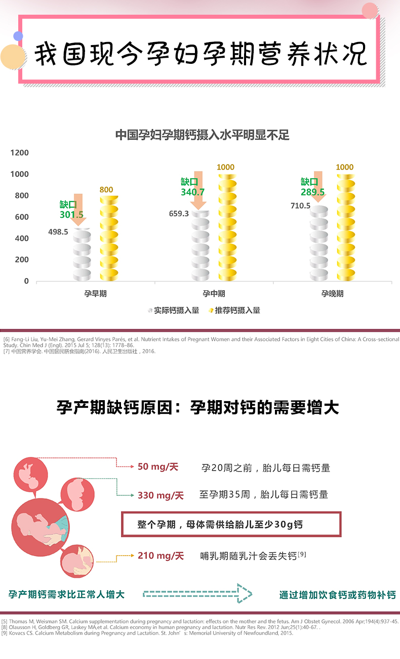 金丐otc醋酸钙胶囊补钙片