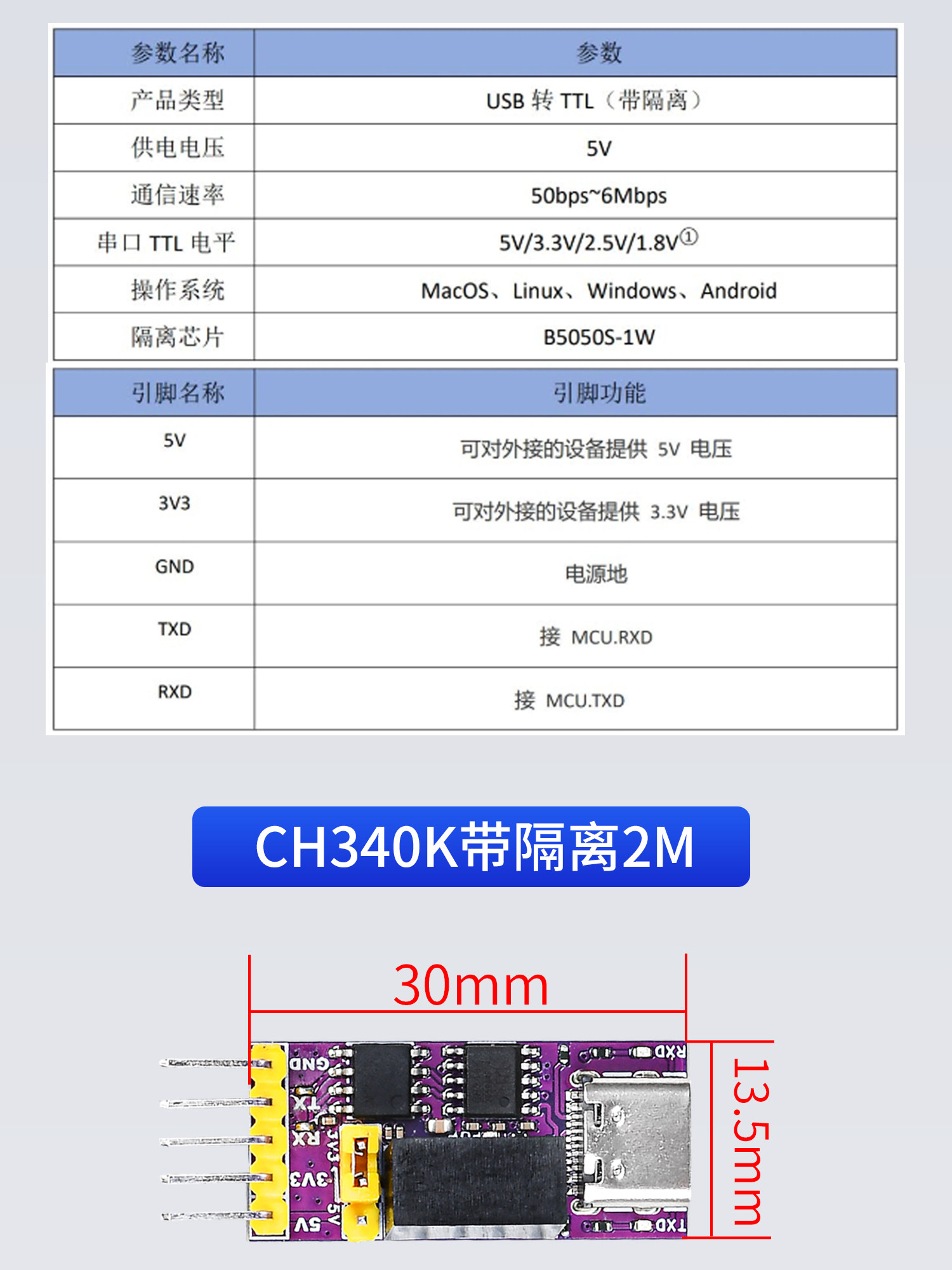 Greenshen ch343 絶縁 usb to ttl ダウンローダ ch340k エミュレータは type-c プログラマをサポート