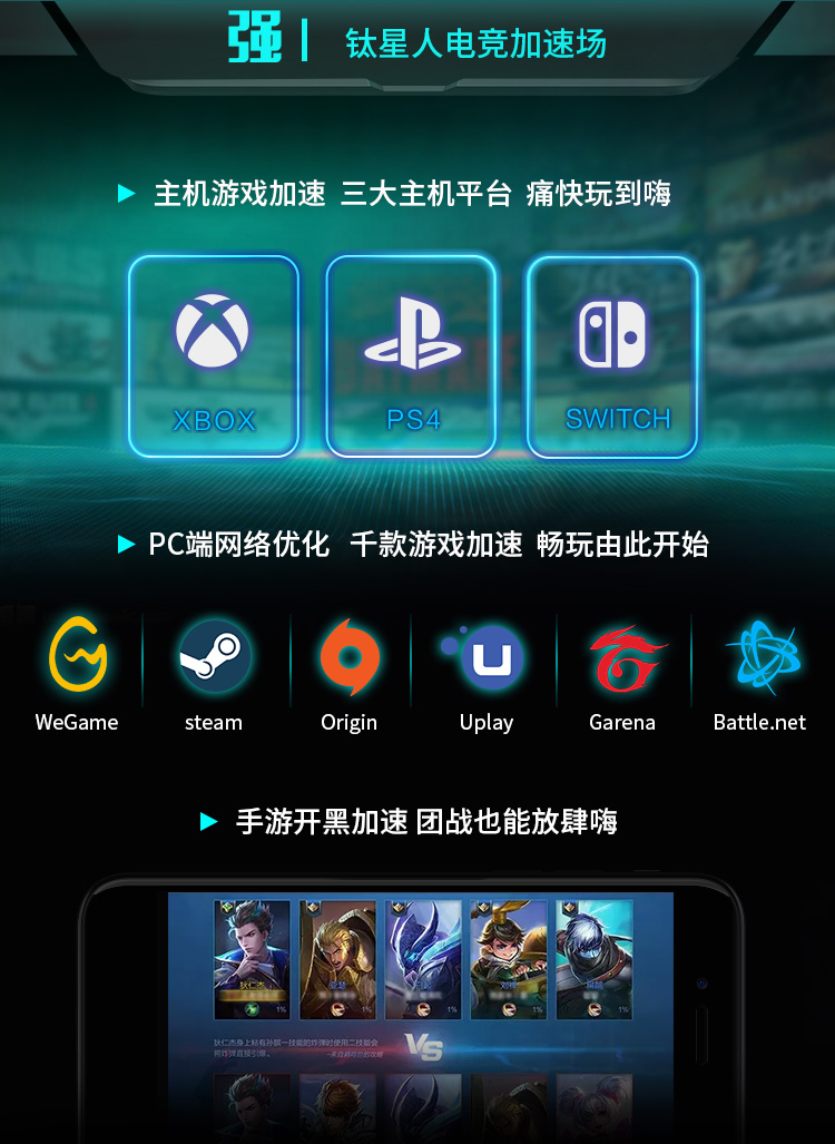 钛星人  M3专业电竞游戏5G双频千兆路由器 图5