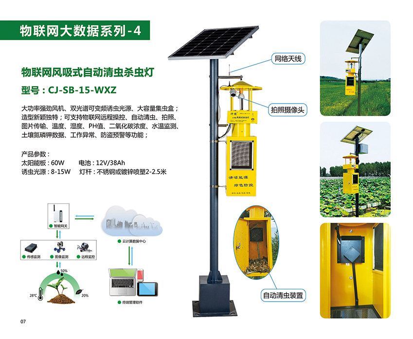 Internet of Things 5G solar wireless monitoring high altitude intelligent patient CO2 infrared sensor detection lamp