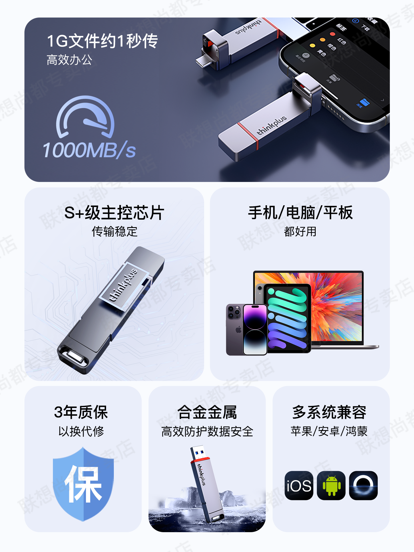 Lenovo Typec Dual-Interface High-Speed Solid-State USB Flash Drive Large Capacity Mobile Phone and Computer Dual-Use 512g Genuine USB Flash Drive 1t