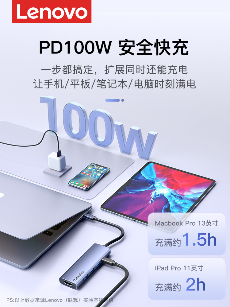 Lenovo HDMI to Type-C Docking Station for MacBook Pro/Air M4 Apple Computers, Compatible with Huawei Phones and Tablets, iPad Laptop USB Expander to Network Port, Screen Projection Thunderbolt Converter