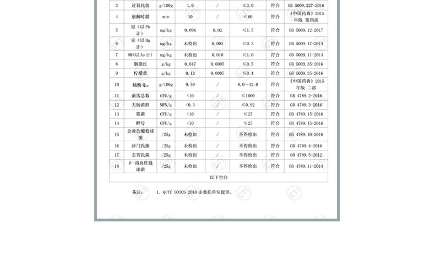 FightOn每日完胜辅酶Q10软胶囊