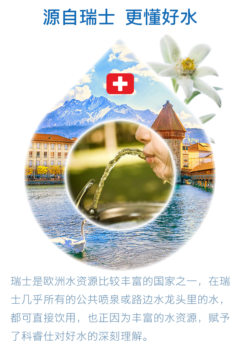 瑞士原装过滤芯，Claroswiss 科睿仕 家用直饮滤水壶 1壶1芯 89元包邮 值值值-买手聚集的地方