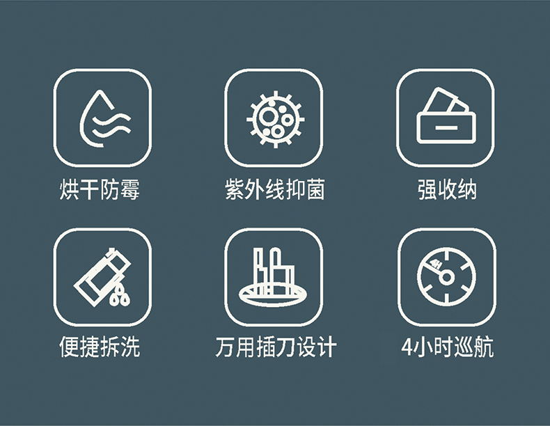 POLO 紫外线杀菌+热风烘干 多功能刀架消毒机 图2