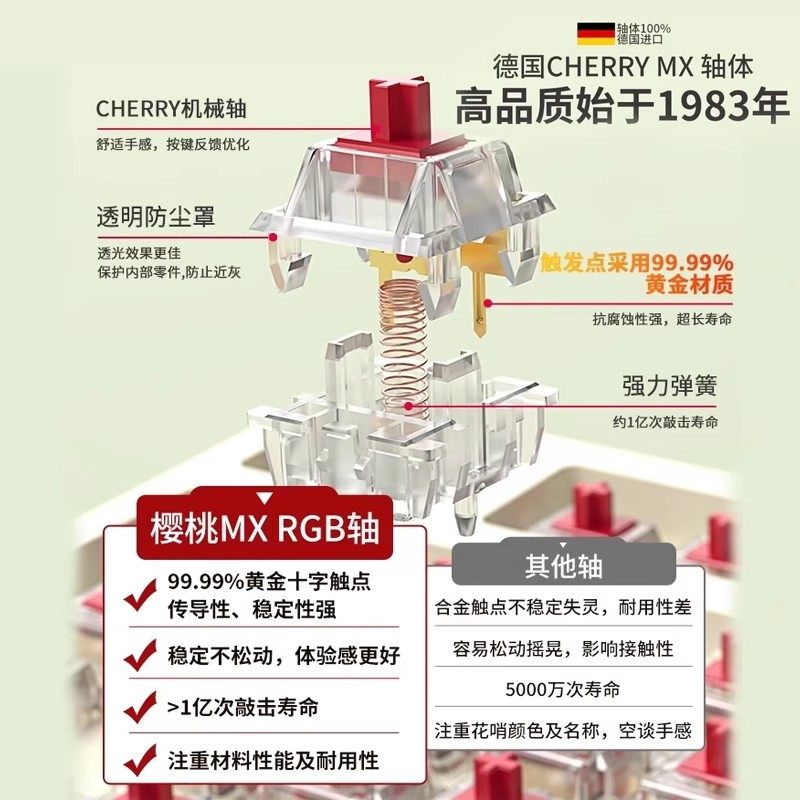 Forerunner Cherry Cherry Switch Z108 Wireless Mechanical Keyboard Green Wired 87 Bluetooth Gaming E-Sports Specialized