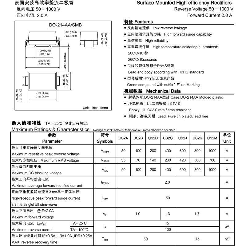 Us2g 电子元件小白也能懂!US2M US2K US2J US2G US2D US2B US2A快恢复二极管全解析🔥_二极管_淘宝数码网