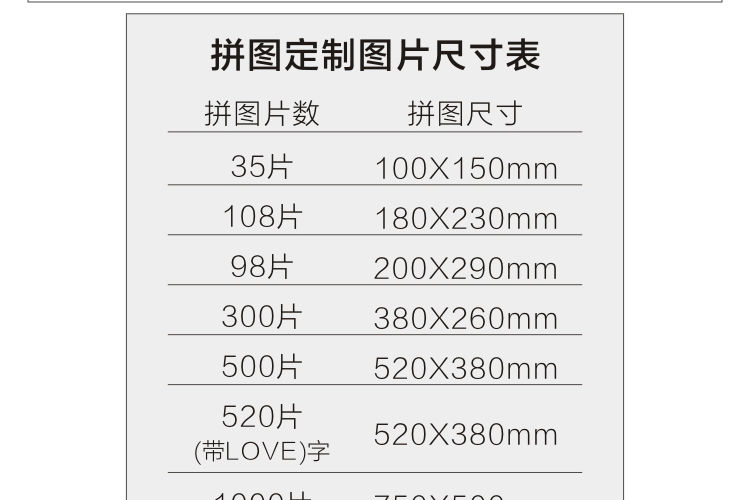 https://img.alicdn.com/imgextra/i4/2206465456364/O1CN01IISJcs1wsl9wvdOMb_!!2206465456364.jpg 木子李鬼滅之刃拼圖1000片木質定制兒童創意玩具益智減壓動漫電影周邊