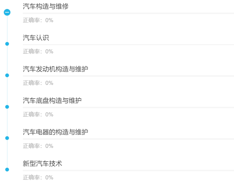 汽车驾驶员技师3.jpg