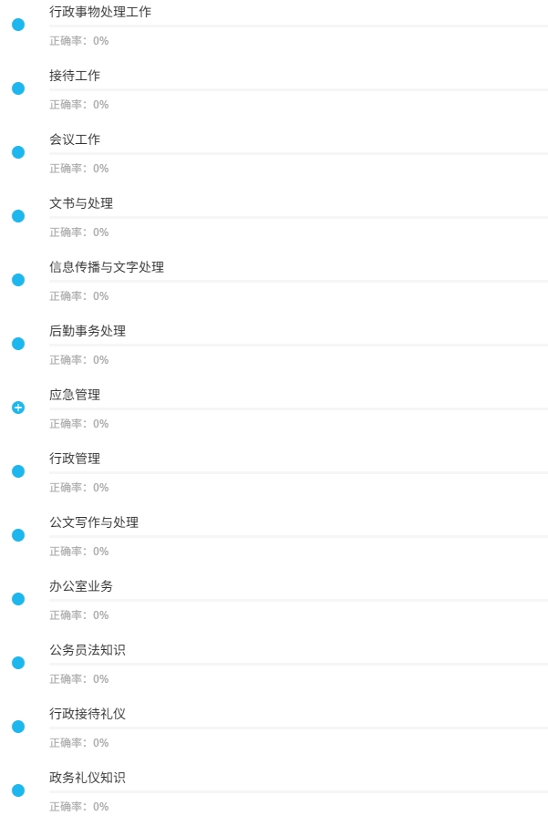 河北省机关事业单位工人技能等级考试行政办事员技师1.jpg
