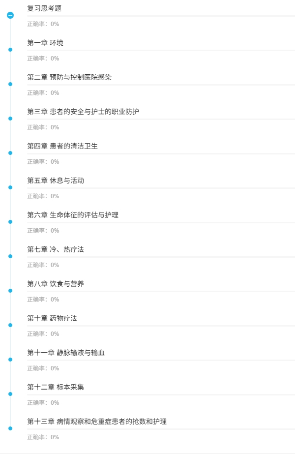河北省机关事业单位工人技能等级考试二级技师护理员3.jpg