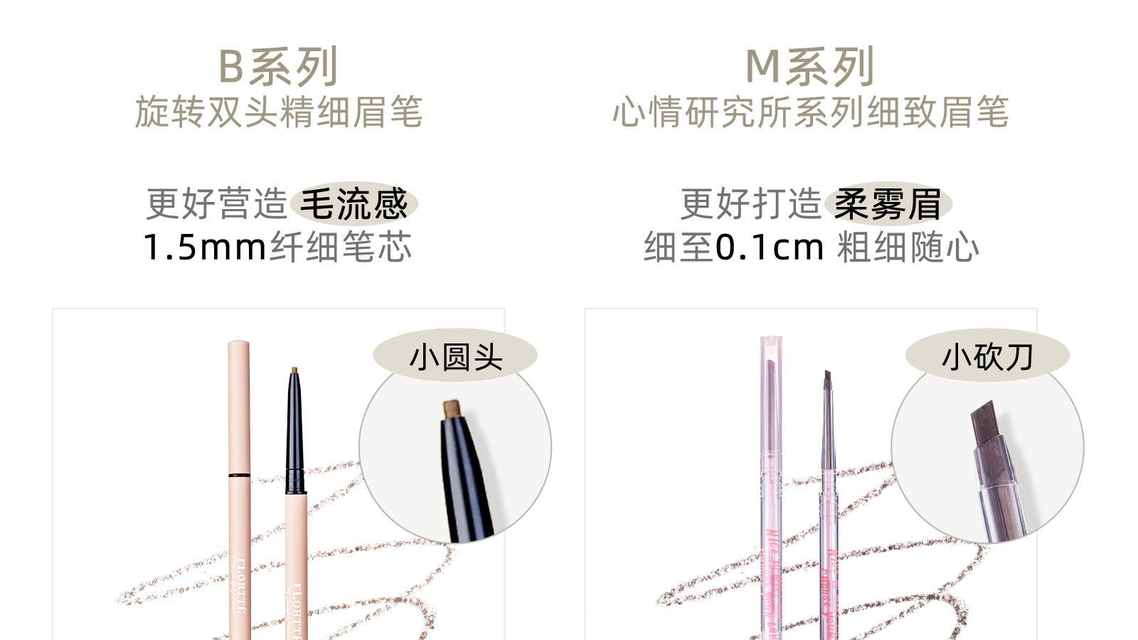 【中國直郵】 花洛莉亞Flortte 眉筆自然防水新手精細眉筆 #B2灰褐色