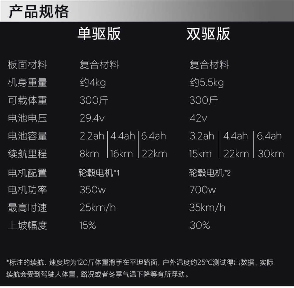 Самокат 电动滑板车四轮双驱平衡遥控小鱼板成年电动车初学者上班代步神器 OTHER