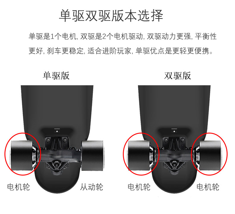 Самокат 电动滑板车四轮双驱平衡遥控小鱼板成年电动车初学者上班代步神器 OTHER
