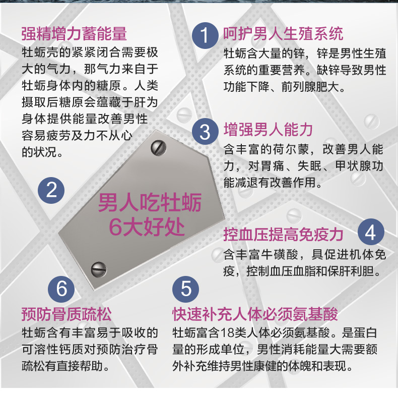 斯旺森 牡蛎精华胶囊 60粒*4件瓶 男性加油站 图2