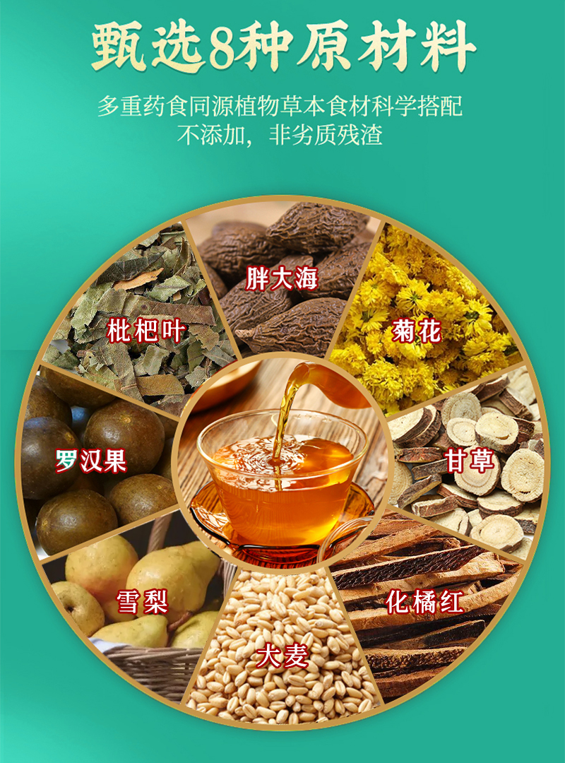 【北京同仁堂】胖大海菊花茶