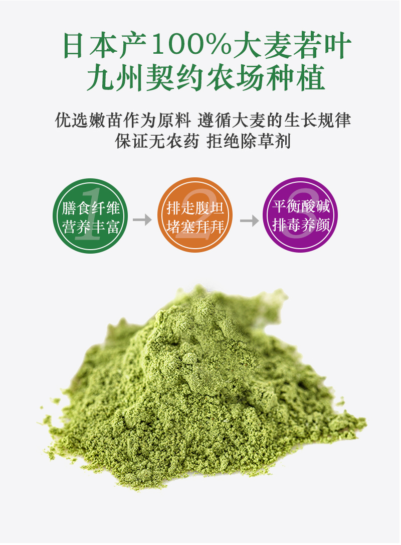 日本 JOLIYOYO 乳酸菌青汁粒 3g*20包 清肠毒 清汁酵素 图5