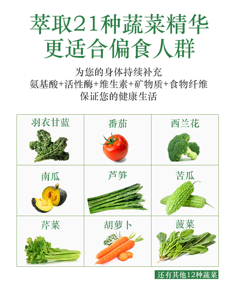 日本 JOLIYOYO 乳酸菌青汁粒 3g*20包 清肠毒 清汁酵素 图6