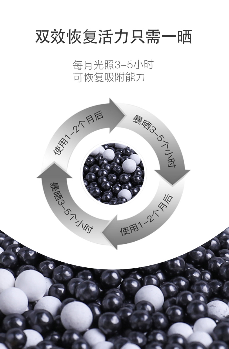 天猫超市 绿之源 白加黑纳米矿晶 4kg 除味除甲醛 图9