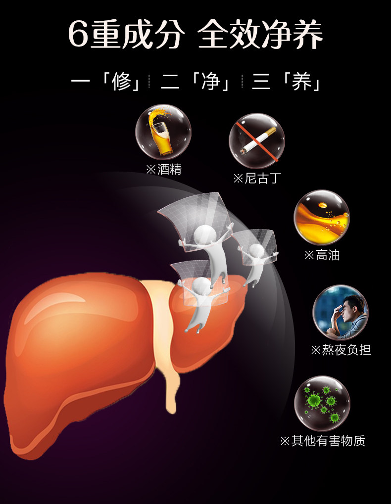 日本进口 ISDG 奶蓟草护肝片水飞蓟胶囊 60粒*3瓶 双重优惠折后￥207.7包邮包税 赠姜黄牡蛎解酒胶囊30袋+洗手液