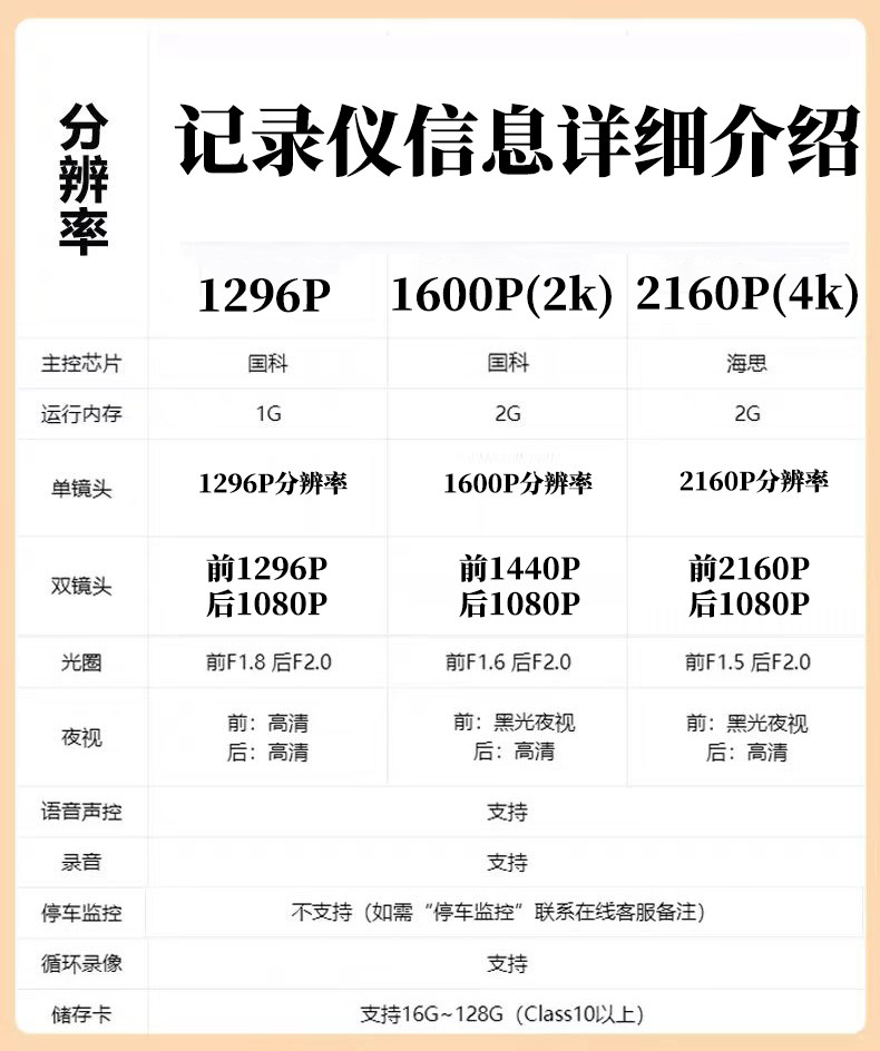 2026 model Chery Tiggo 8 fifth-generation Tiger and Leopard models dedicated dashcam, original factory installation without wiring, 4K high-definition