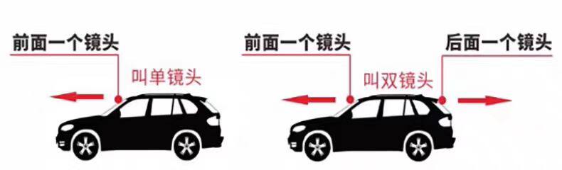 2026 model Chery Tiggo 8 fifth-generation Tiger and Leopard models dedicated dashcam, original factory installation without wiring, 4K high-definition