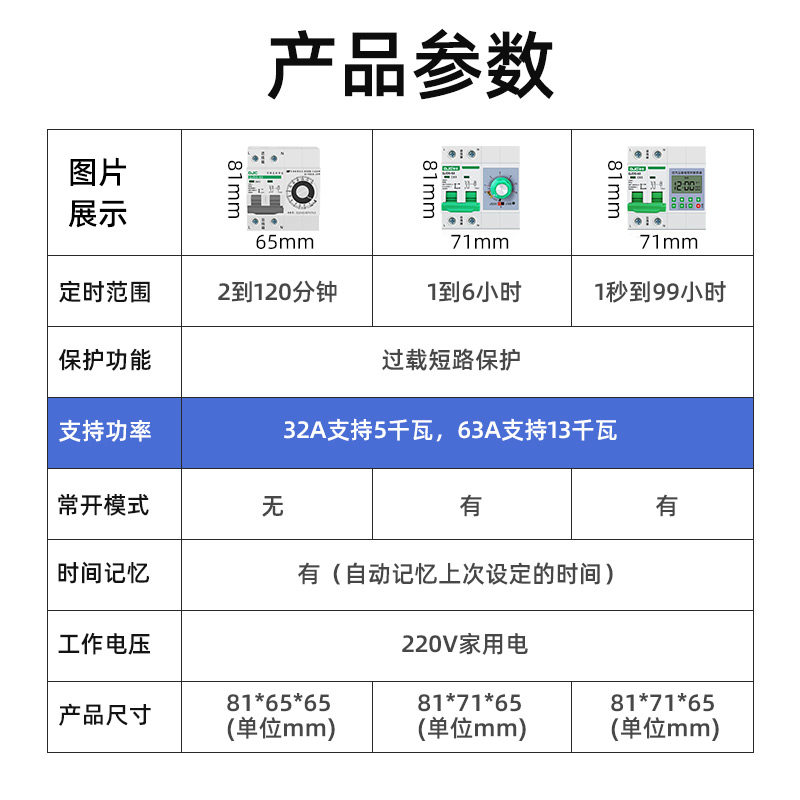 Mechanical Knob Timer 220V High Power Water Pump Motor Rice Steaming Cabinet Automatic Power Off Circuit Breaker Household Switch