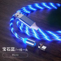 [Специально на Android] 1 метр синий = ускорить 99 [фавориты на 1 год]