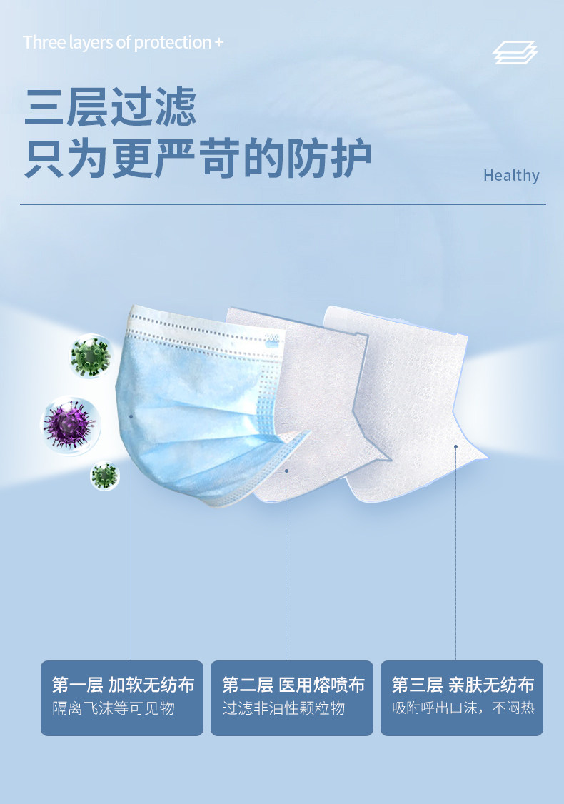 简汇 一次性医用口罩 50只 药监局备案 图4
