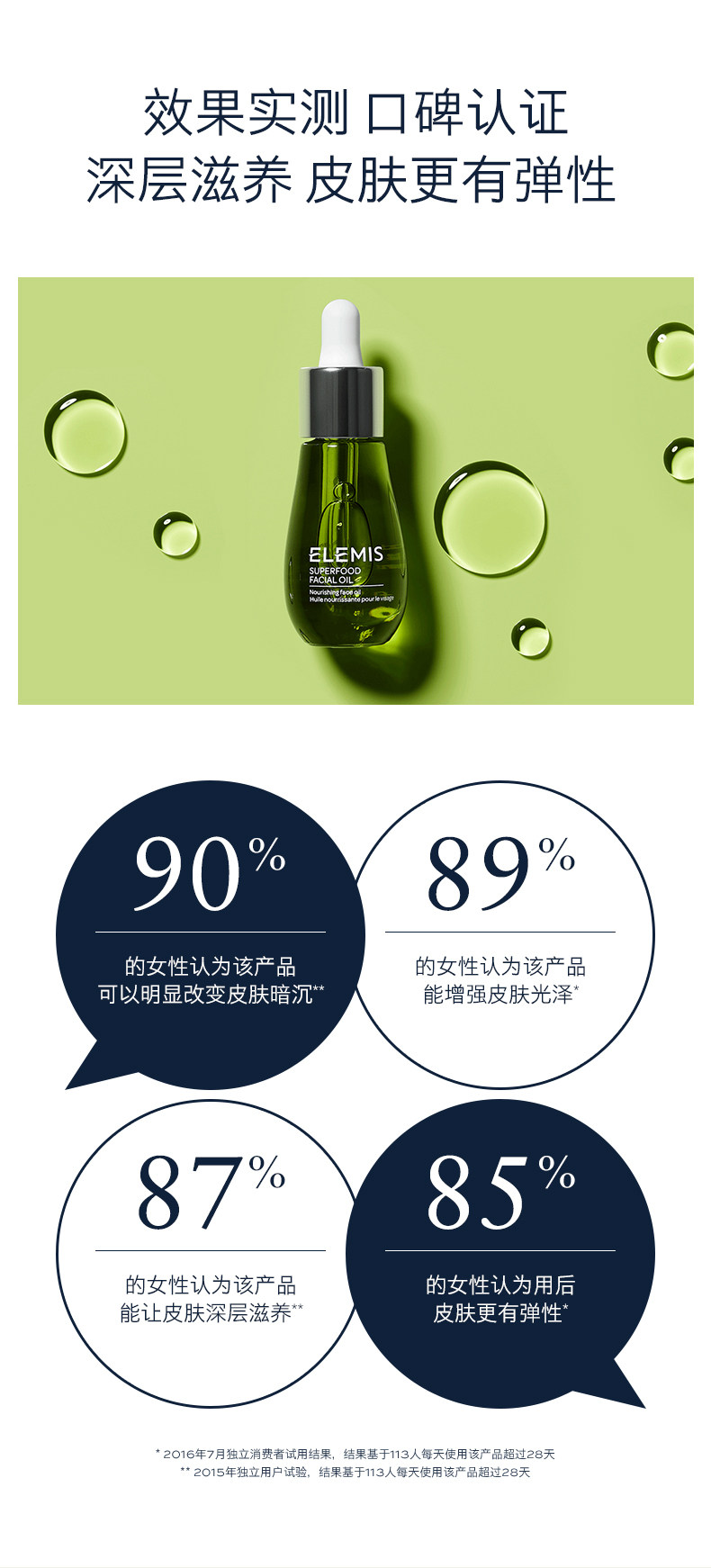Elemis 艾丽美 面部滋养注氧精华油 15ml 新低196.97元（国内490元） 值值值-买手聚集的地方