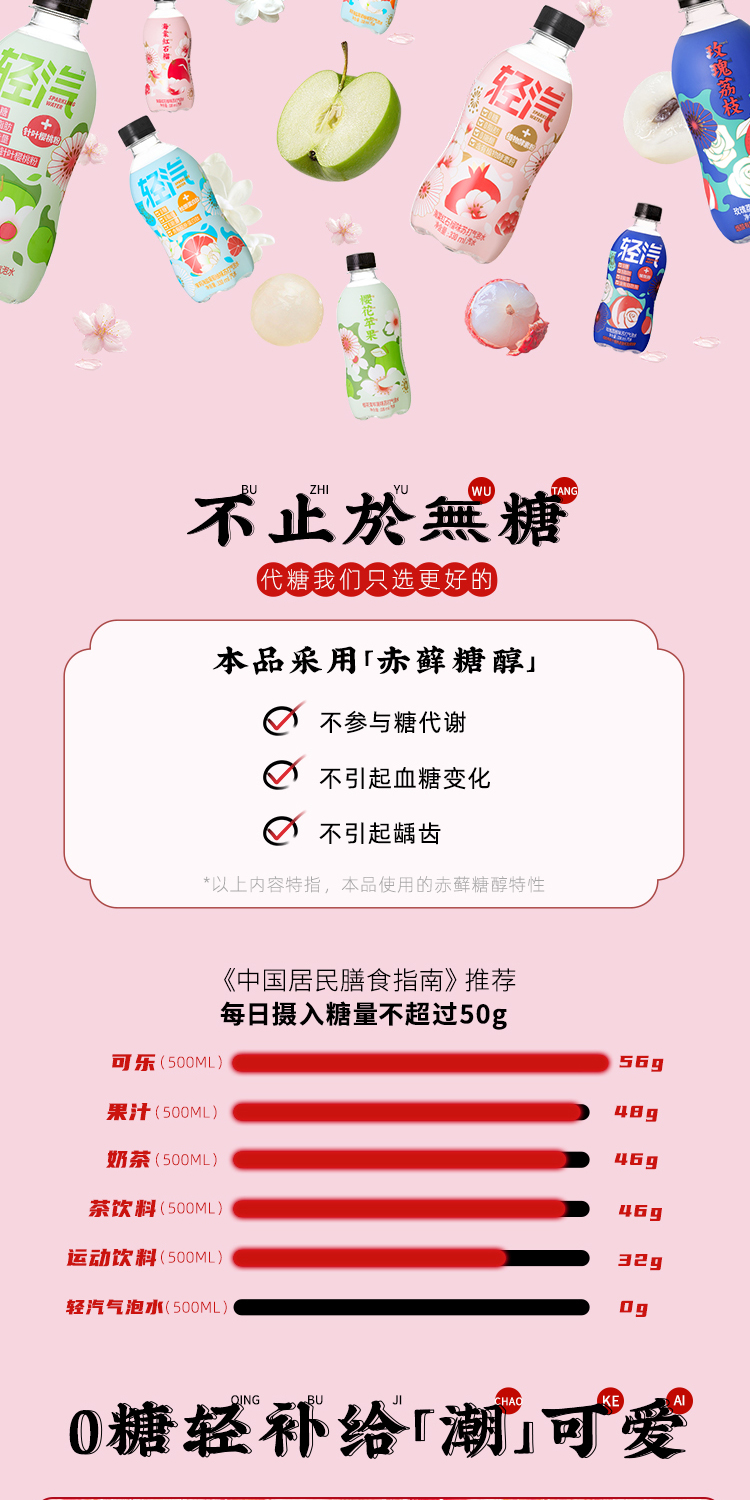 bestinme轻汽  苹果荔枝多口味饮料330ml*12瓶 图2