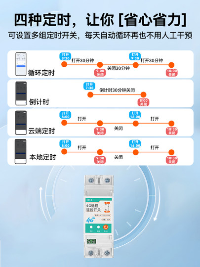 4G Fernbedienung Handy Schalter 220V Smart Wireless Fernbedienung Wasserpumpe Werbung Straßenlaterne Timing Laderegler