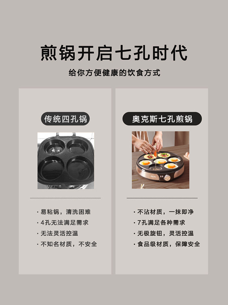 Электрическая блинница 奥克斯煎蛋器商家用shen全自动多功能早餐机荷包鸡蛋饺肉饼汉堡锅