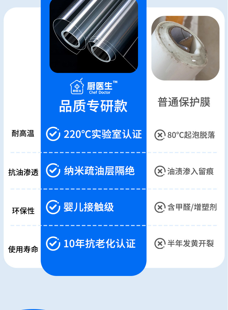 Плитка 厨房防油贴纸静电透明保护膜防火耐高温墙面墙壁自粘防水防潮防霉