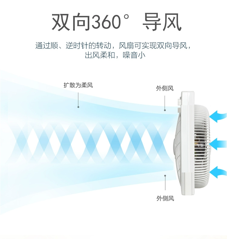 Quạt dây chuyền lắp ráp Chenglang Quạt Hongyun dành riêng cho nhà máy quạt công nghiệp thương mại để bàn thương mại quạt lá xoay treo bàn làm việc quạt điện chiết áp quạt trần