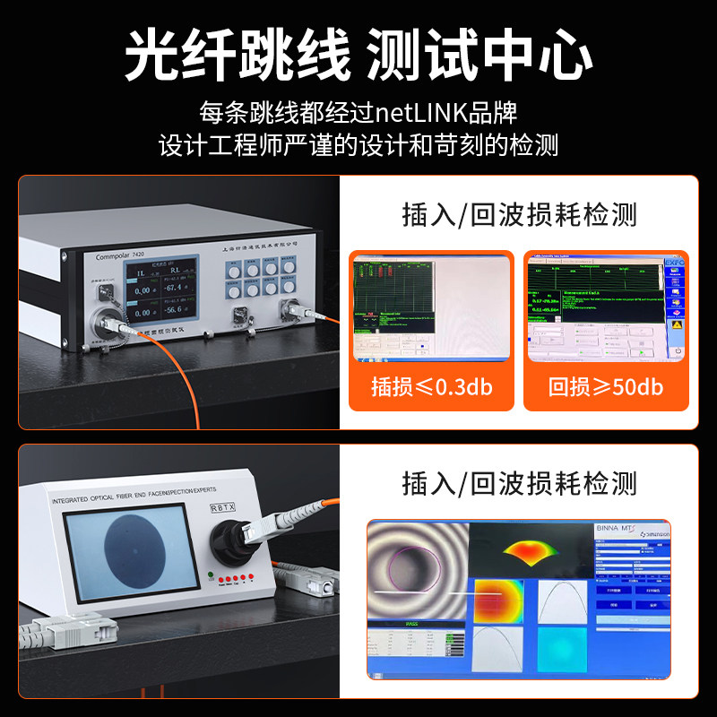 netLINK 多模光纤跳线：OM1 HTF- 62.5/125μm 光纤线，构建高效网络的秘密武器！-光纤跳线-淘宝好物网