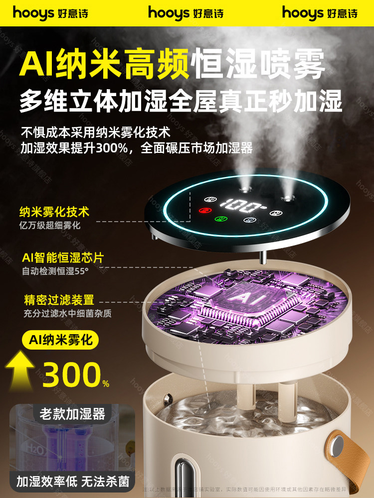 [Ai Constant Humidity Sterilization]Dual Spray Humidifier, Small Large-Capacity Dormitory Student Ultra-Quiet Office Desktop Air Purifier, Moisturizing for Home Bedroom Living Room, Mini Portable Wireless Rechargeable