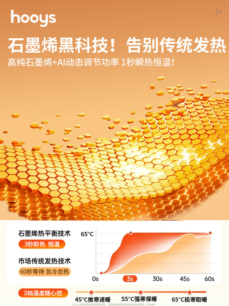 Plush Material Is More Warm]Magnetic Hand Warmer 2026 New Model 3C Certified Two-In-One Detachable Self-Heating Hand Warmer Egg Handheld Mini Portable Hand Warmer Stove Girl Gift Souvenir