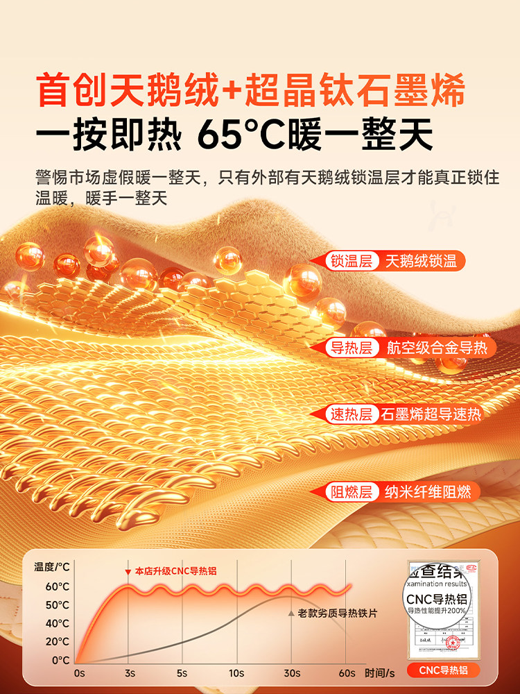 2026 New Hand Warmer, Handheld, 3C Certified, Explosion-Proof, Plush, Dual Magnetic Suction, 2-in-1 Mini Portable Self-Heating USB Hot Water Bottle, Rechargeable Hand Warmer, Gift for Children and Girls