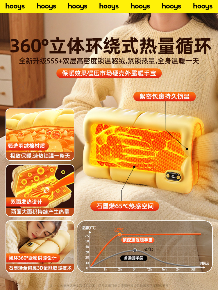 [Double-Sided Heating]Down-Style Hand Warmer 2026 New Model USB Rechargeable Graphene Hot Water Bag 3C Certified Student New Year's Gift for Girls Birthday Gift Warm Palace Hot Compress Device