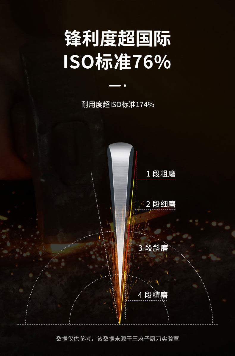 安享好物 安享A级斩切刀-王麻子阳江 正宗斩切刀 国标 