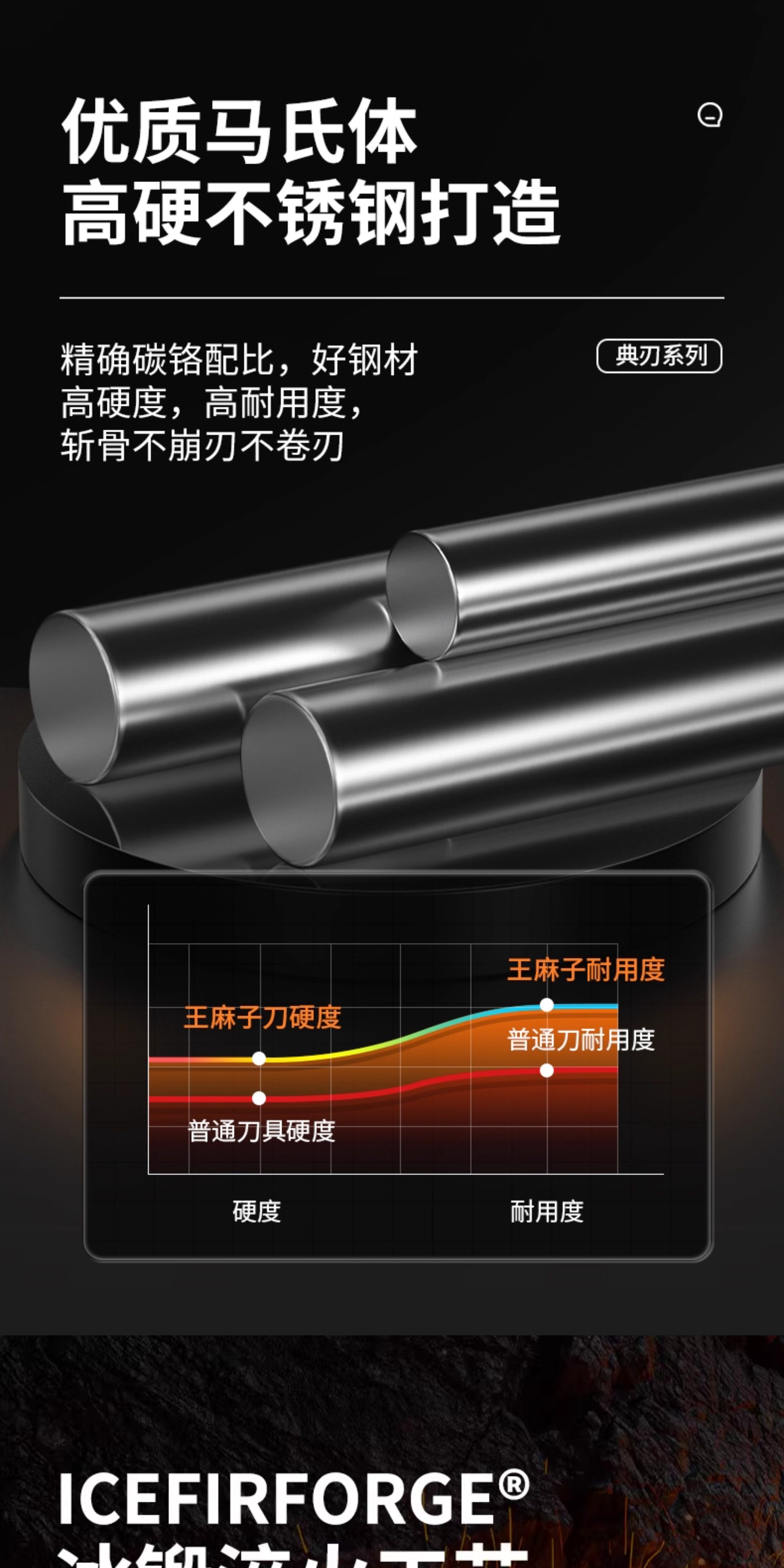安享好物 安享B级砍骨刀-王麻子典刃砍骨刀  