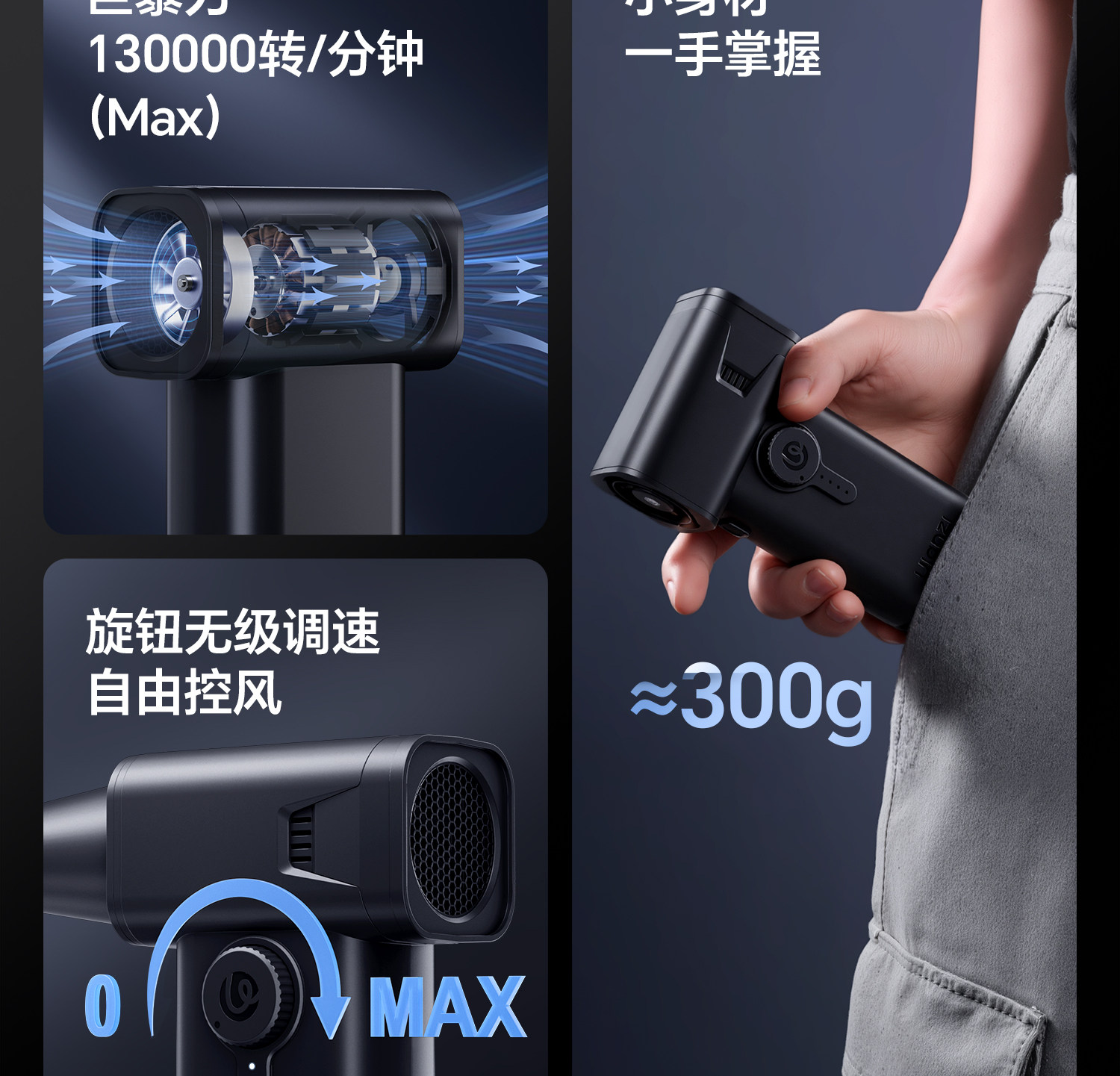 Ulanzi AD02 STORM 電動吹塵器圖文描述 03