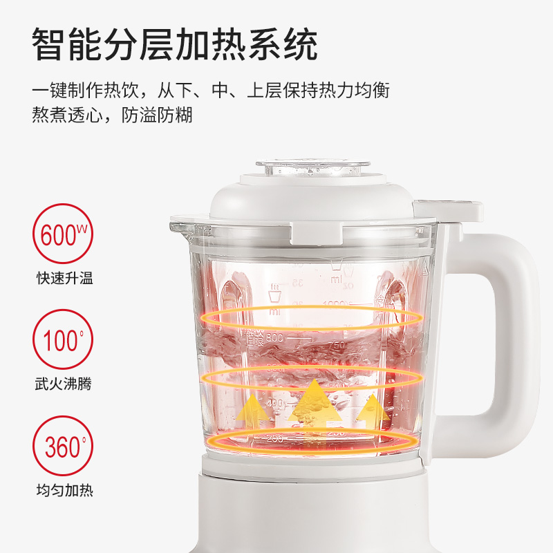 英国阿伯尼瑞 破壁料理机 图2